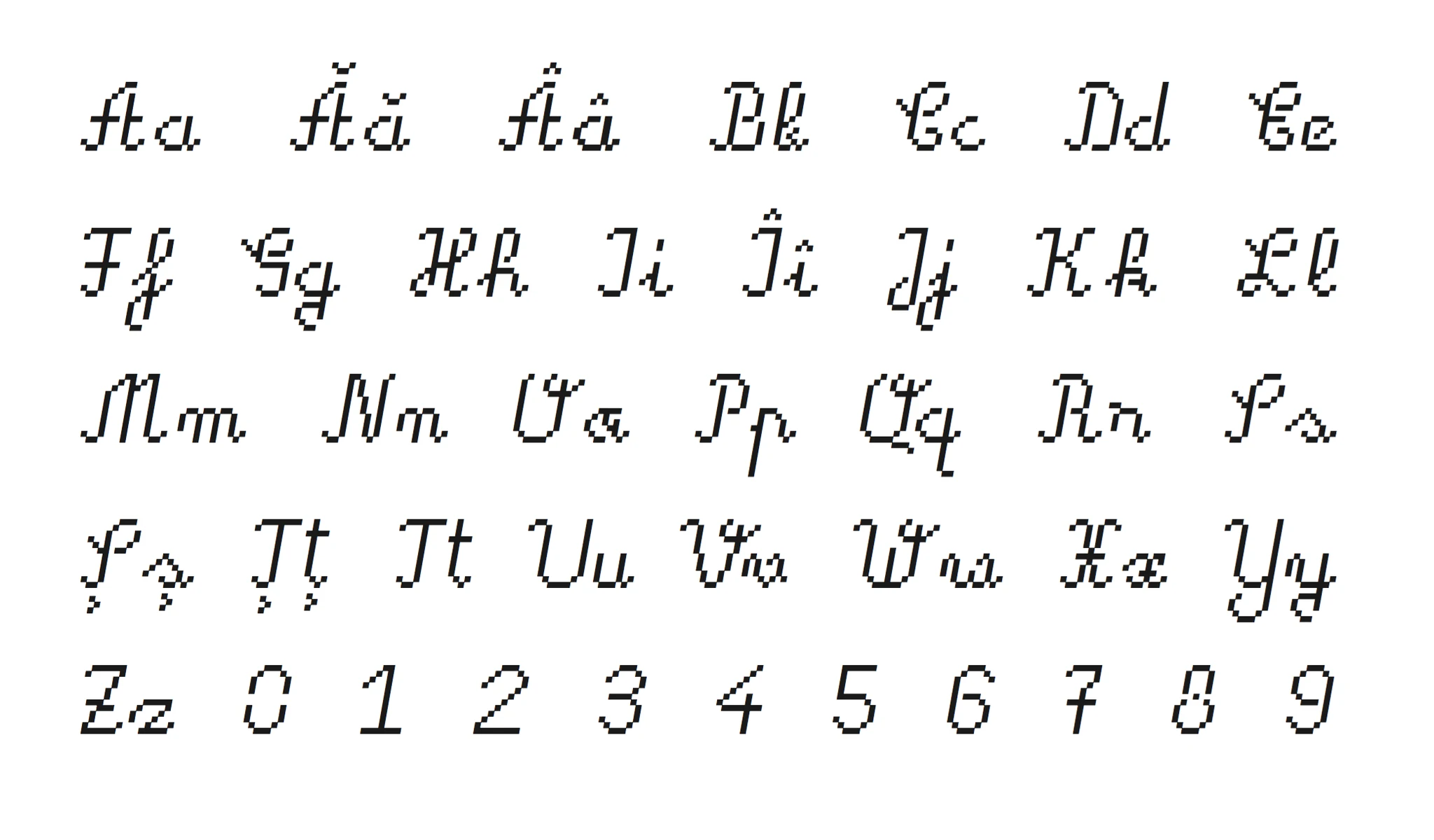 stencil font