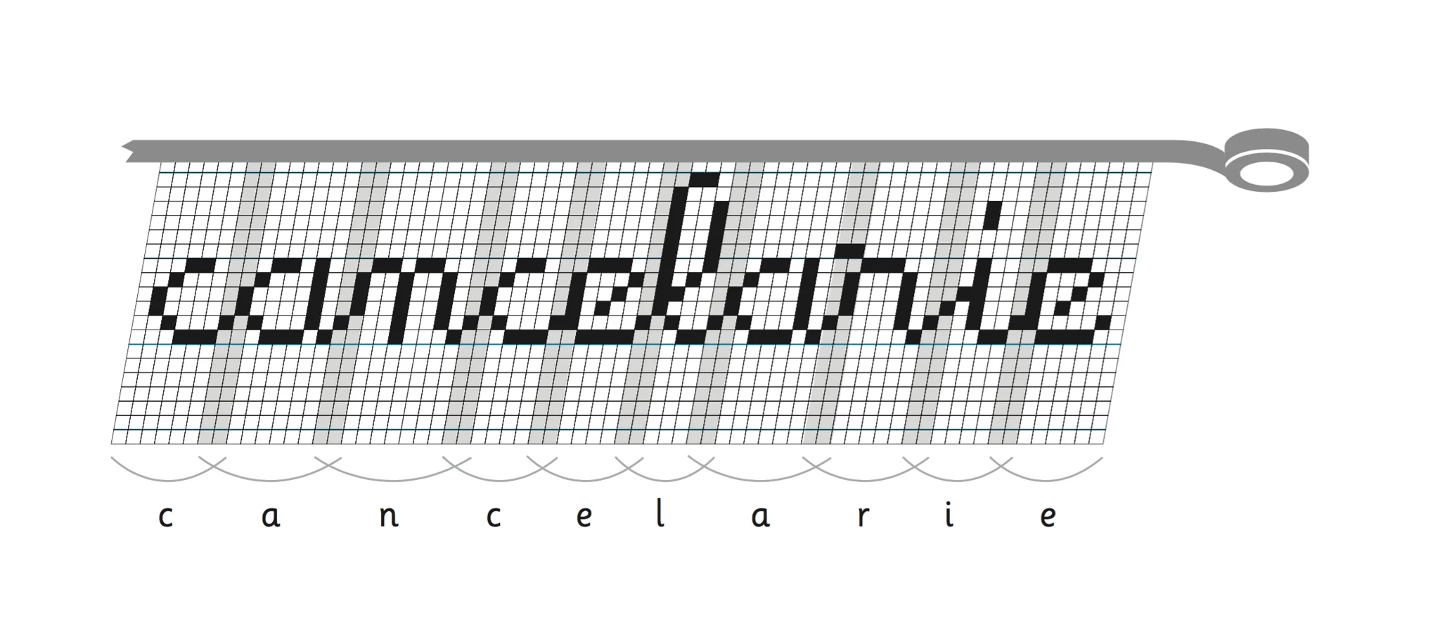 stencil maker