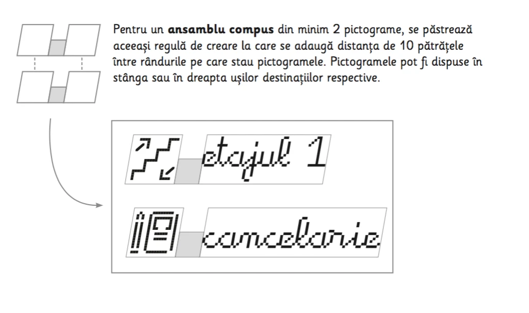 wayfinding