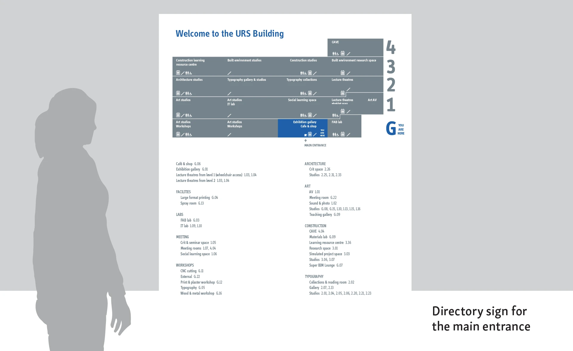 directory