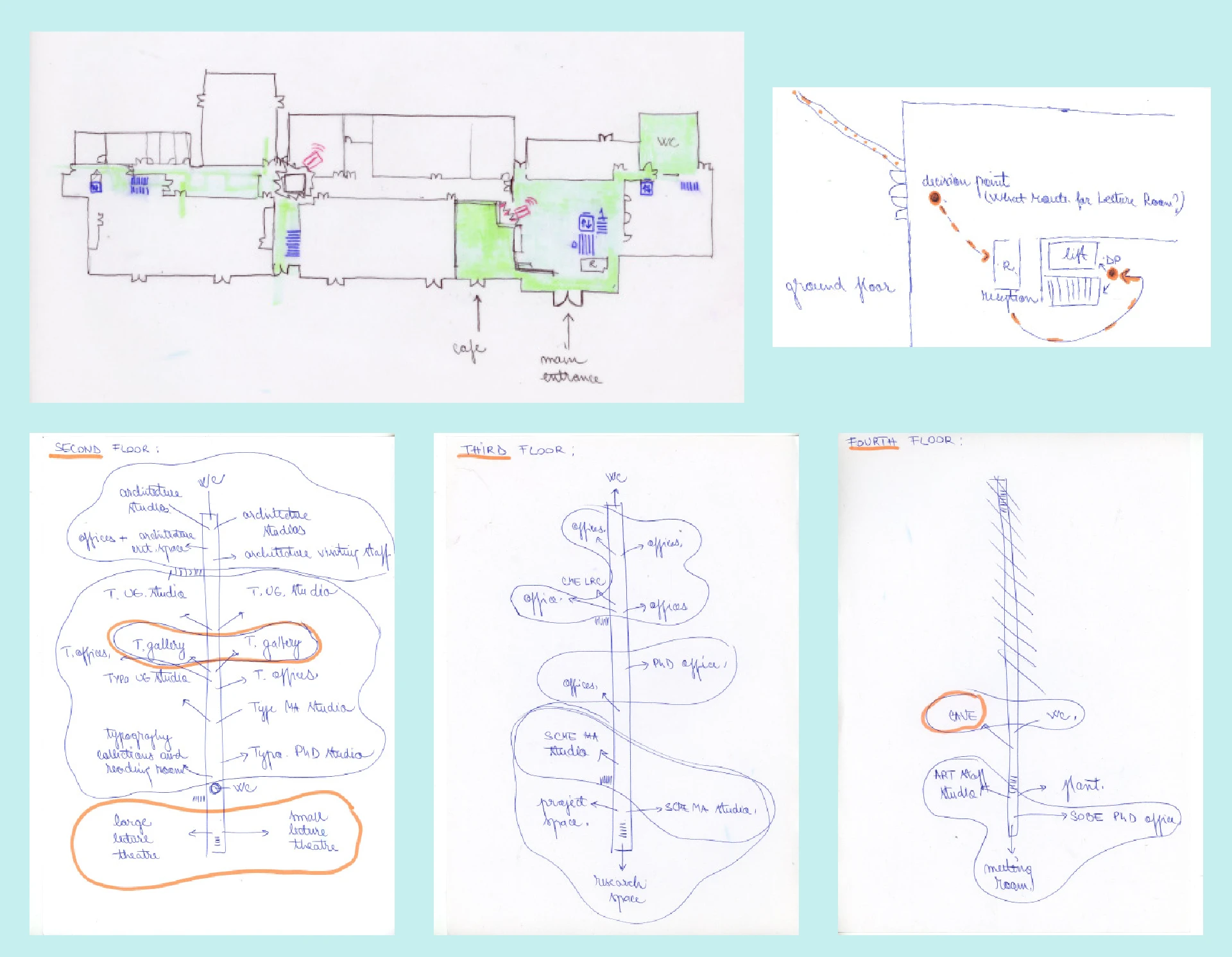user journey and zoning explorations for different floors.