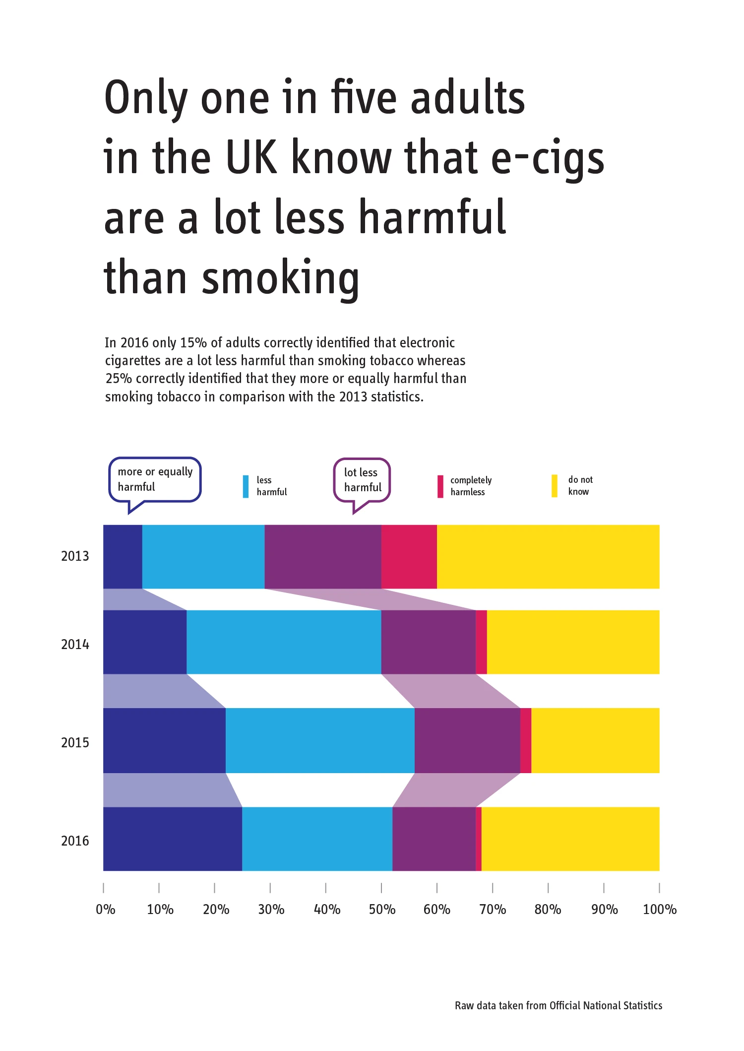 dataviz1-01.png