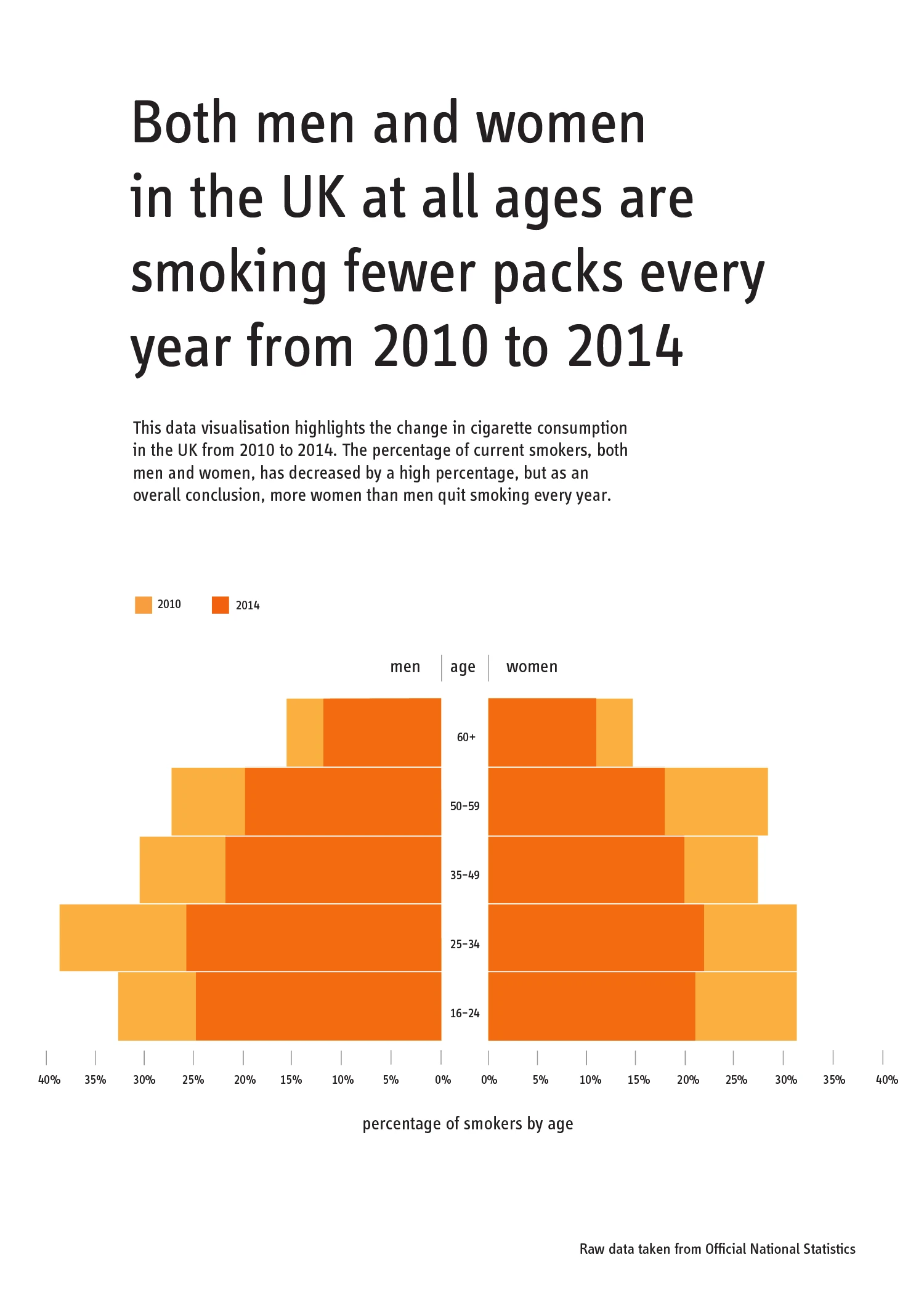 dataviz2-01.png