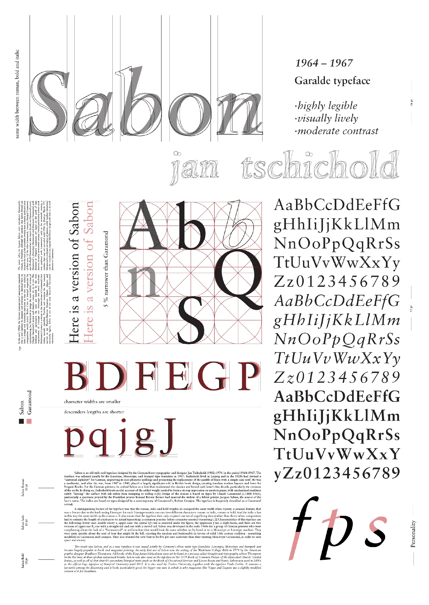 sabon-01.png